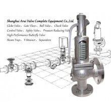 FIG.SV902開式彈簧安全閥