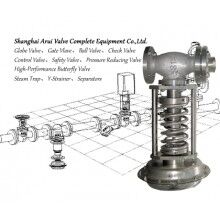 PN16/25/40/64/100自力式減壓閥